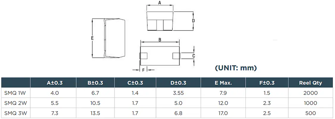 Mechanical Drawing - TE Connectivity / CGS SMQ SMD Molded Power Resistors